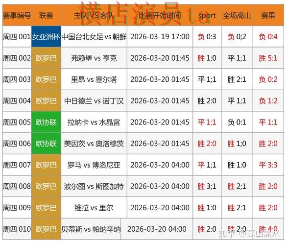 世界杯投注网站大全实测对比报告:数据分析与实际体验总结 - FIFA World Cup 2026 世界杯投注网站大全实测对比报告:数据分析与实际体验总结 - FIFA World Cup 2026