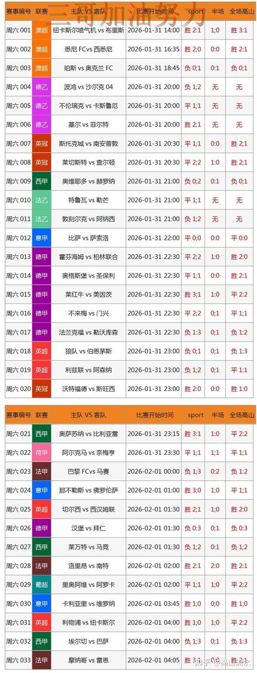 世界杯竞猜平台排行是否值得用别乱选，数据分析给你答案（2026世界杯）