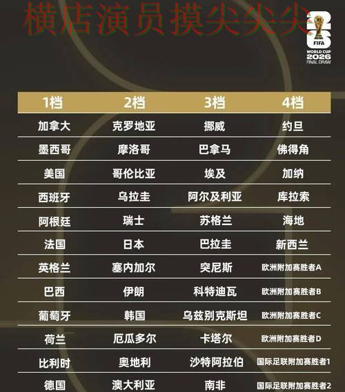 2026世界杯背景下的世界杯投注平台推荐推荐与高清直播直播解析 2026世界杯背景下的世界杯投注平台推荐推荐与高清直播直播解析
