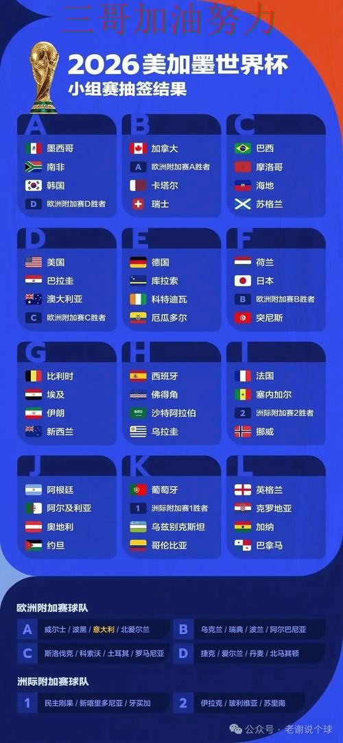 世界杯投注平台哪个好?全面评测带你了解(2026世界杯) 世界杯投注平台哪个好?全面评测带你了解(2026世界杯)