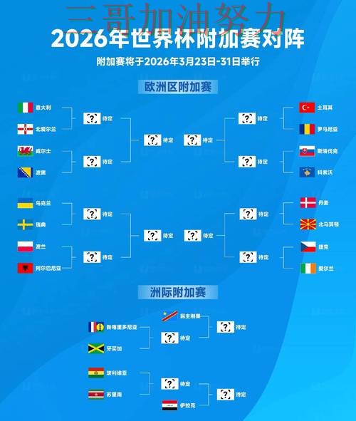 世界杯投注入口在哪靠谱吗?深度解析结果来了(FIFA World Cup 2026) 世界杯投注入口在哪靠谱吗?深度解析结果来了(FIFA World Cup 2026)