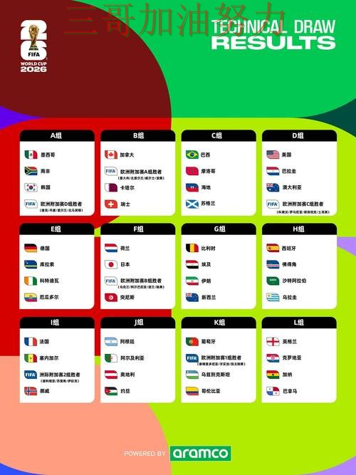 世界杯投注是否值得用?入口汇总带你了解(FIFA World Cup 2026) 世界杯投注是否值得用?入口汇总带你了解(FIFA World Cup 2026)
